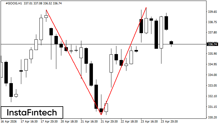 Podw&oacute;jny Szczyt
