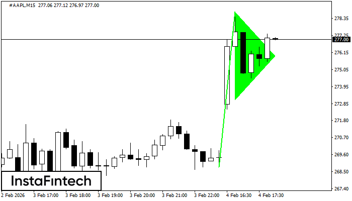 Бычий вымпел