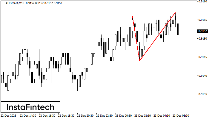Двойная вершина