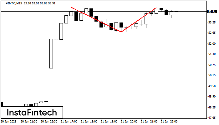 Dvojit&yacute; vrchol