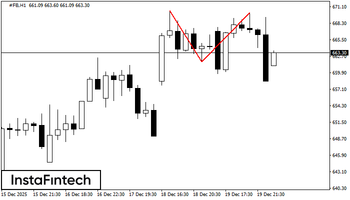 Podw&oacute;jny Szczyt