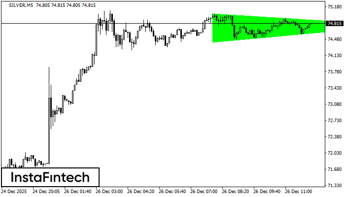 B&yacute;č&iacute; symetrick&yacute; troj&uacute;heln&iacute;k