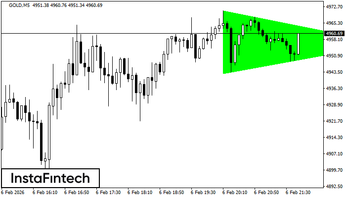 B&yacute;č&iacute; symetrick&yacute; trojuholn&iacute;k
