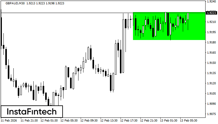 Ret&acirc;ngulo de alta