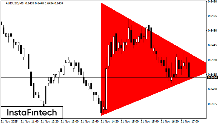 বিয়ারিশ সিমেট্রিক্যাল ট্রায়াঙ্গেল