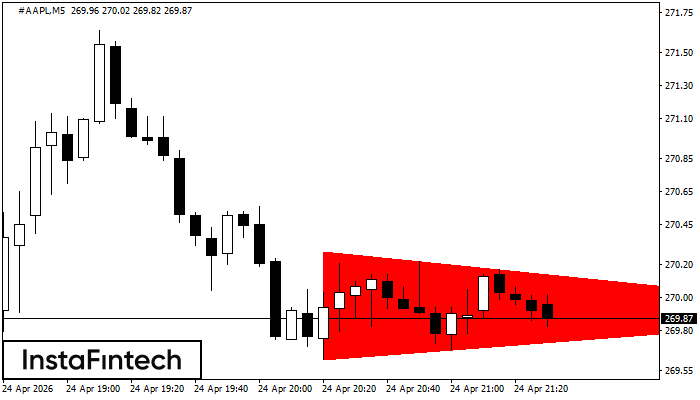 Medved&iacute; symetrick&yacute; trojuholn&iacute;k