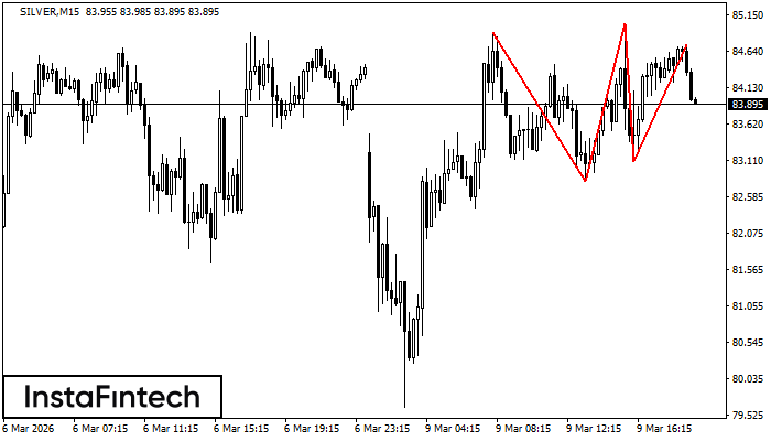 Trojit&yacute; vrchol