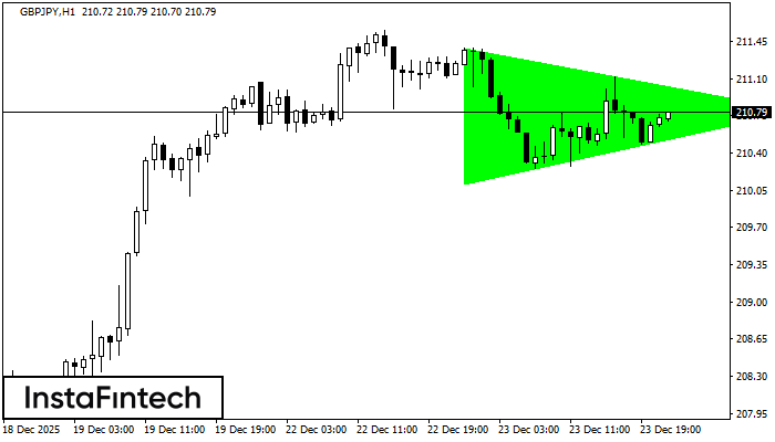 Tam gi&aacute;c C&acirc;n Tăng