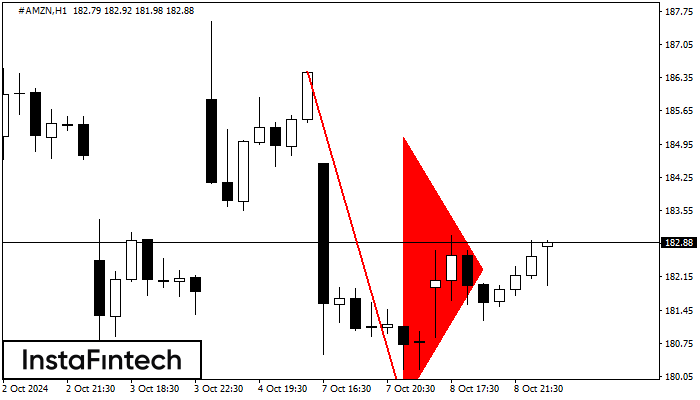 Bearish pennant