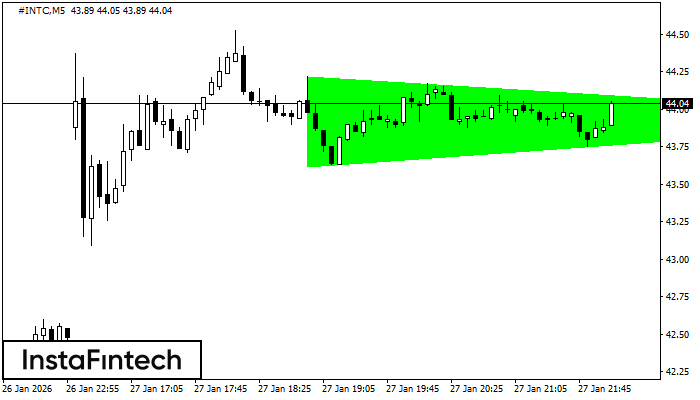 Tri&acirc;ngulo Sim&eacute;trico de Alta