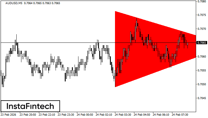 Мечи симетричен триъгълник