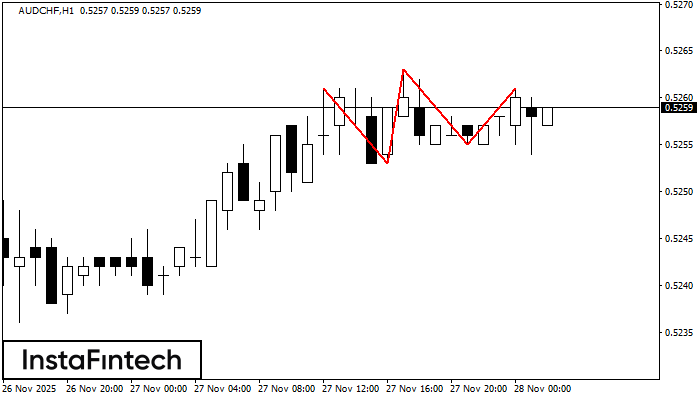 Тройная вершина