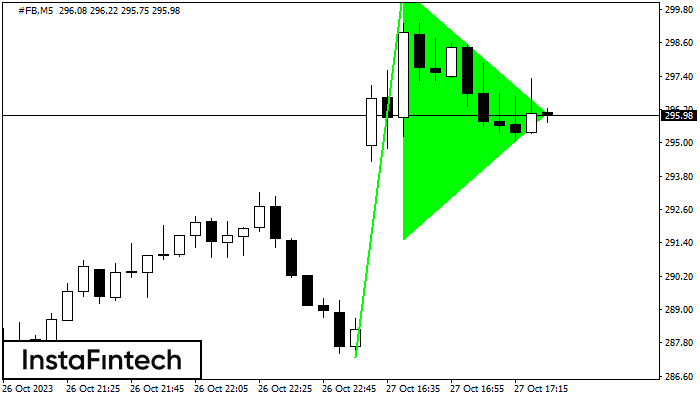 ����� ������ #FB M5