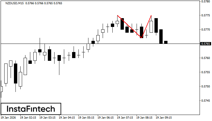 Dvojit&yacute; vrchol