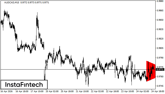 Medved&iacute; symetrick&yacute; trojuholn&iacute;k