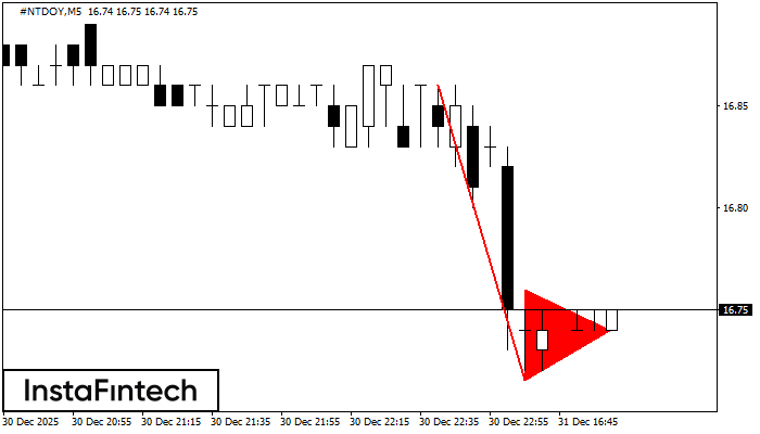 Медвежий вымпел