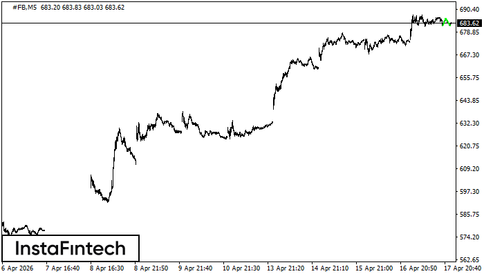 Двойное дно