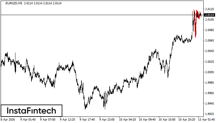 Тройная вершина