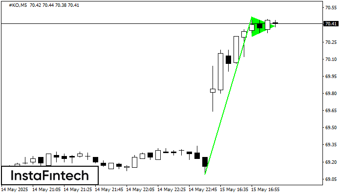 Pennant Aliran Menaik #KO M5