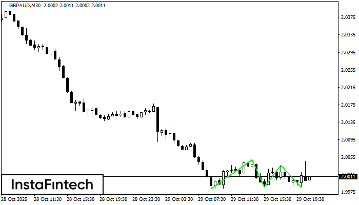 Тройное дно