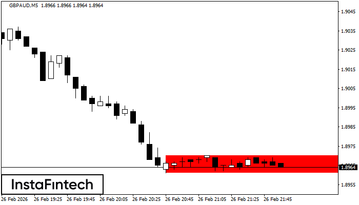 Прямоугольник