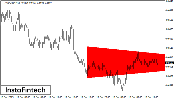 Segi Tiga Simetri Menurun