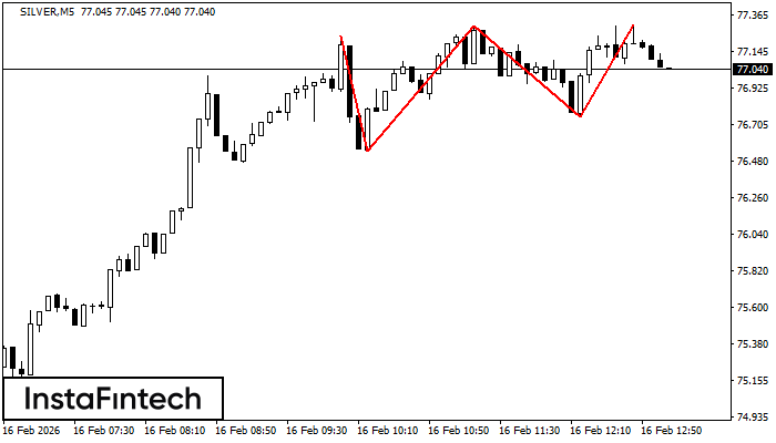 Тройная вершина