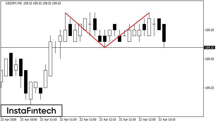 Dvojit&yacute; vrchol
