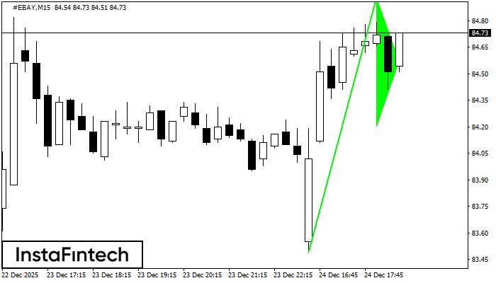 B&yacute;čia vlajka