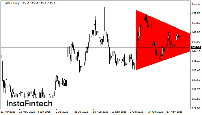 Мечи симетричен триъгълник