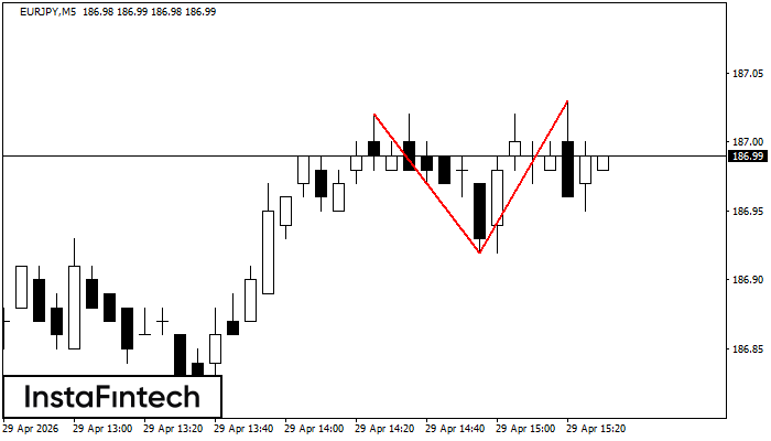 Dvojit&yacute; vrchol