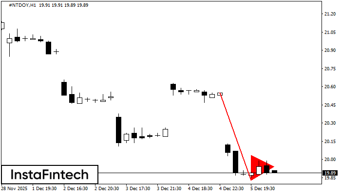 Banderín bajista #NTDOY H1