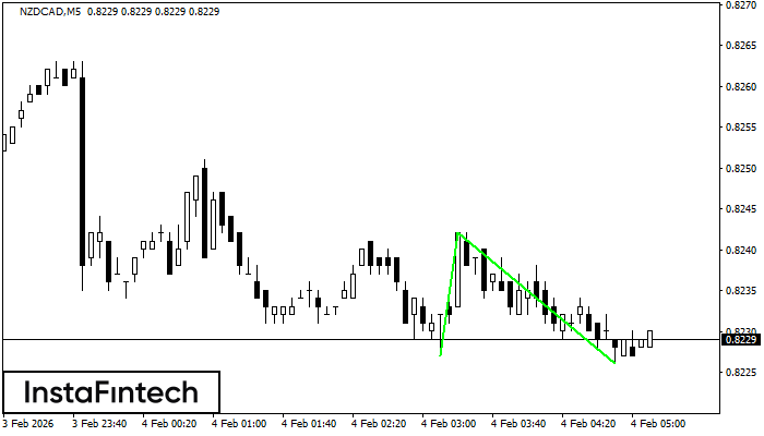 Двойное дно