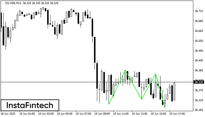Triple Bottom SILVER M15