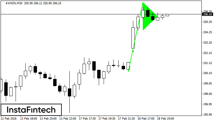 Бычий вымпел