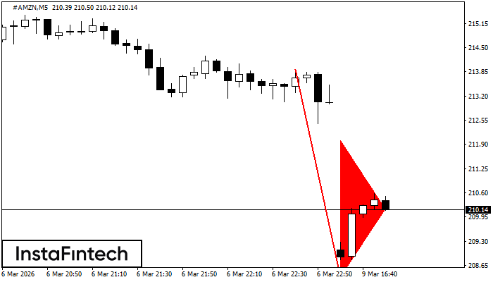 Bander&iacute;n bajista