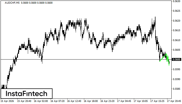 Тройное дно