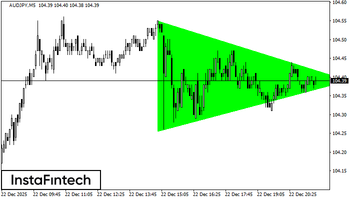 Tam gi&aacute;c C&acirc;n Tăng