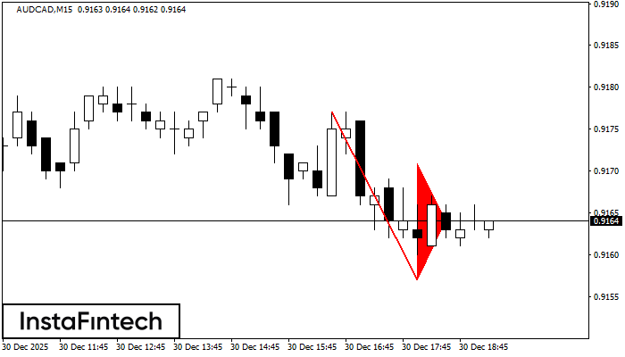 Медвежий вымпел