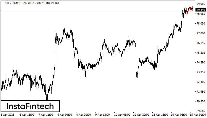 Тройная вершина