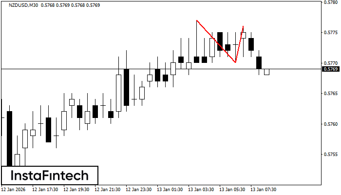 Dvojit&yacute; vrchol