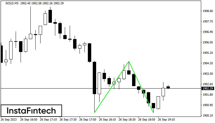 ������� ��� GOLD M5