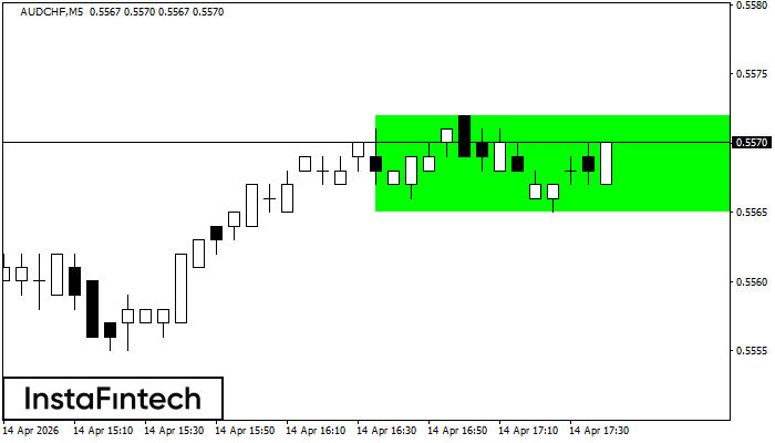 Ret&acirc;ngulo de alta