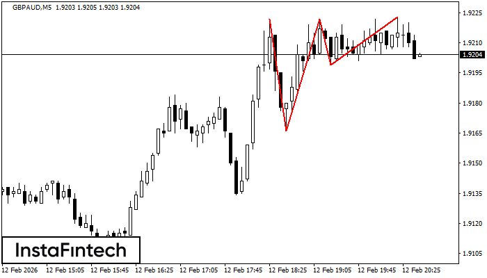 Тройная вершина