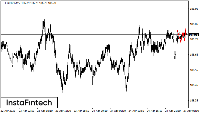 Trojit&yacute; vrchol