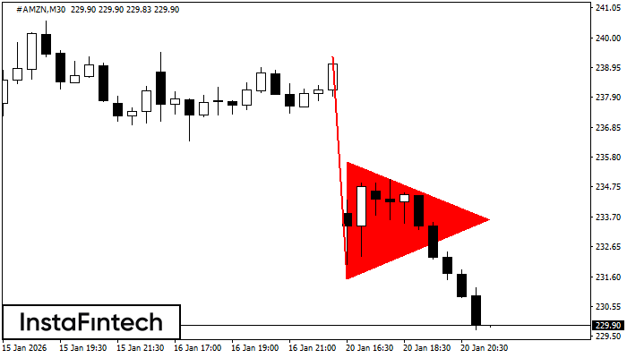 Bander&iacute;n bajista