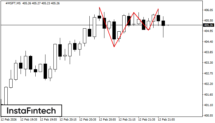 ট্রিপল টপ