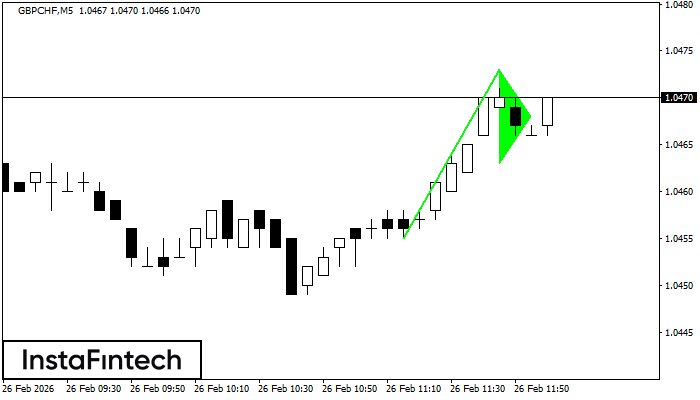 Бычий вымпел