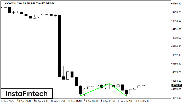 Двойное дно