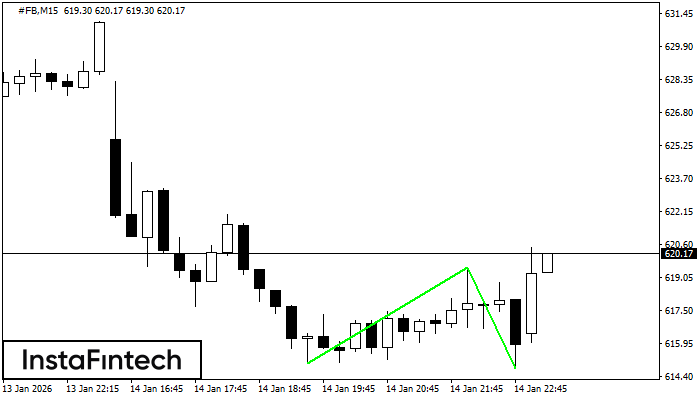 Đ&aacute;y đ&ocirc;i